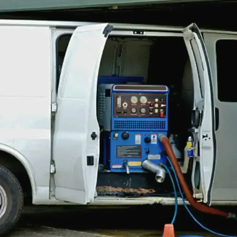 Water Extraction process in Ada County, ID